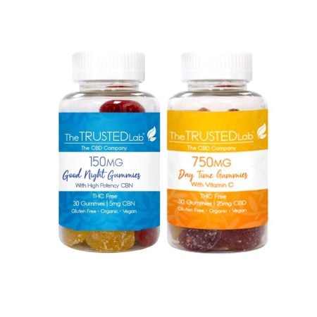 CBD Gummies and Soft Gels - The perfect way to get your dose of CBD